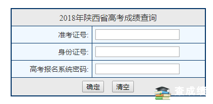 2018年陕西高考成绩查询入口