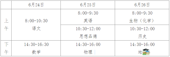 2018北京中考考试时间